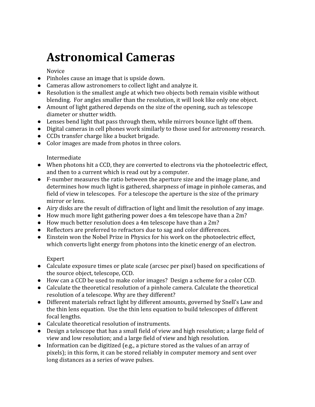 Astronomical Cameras