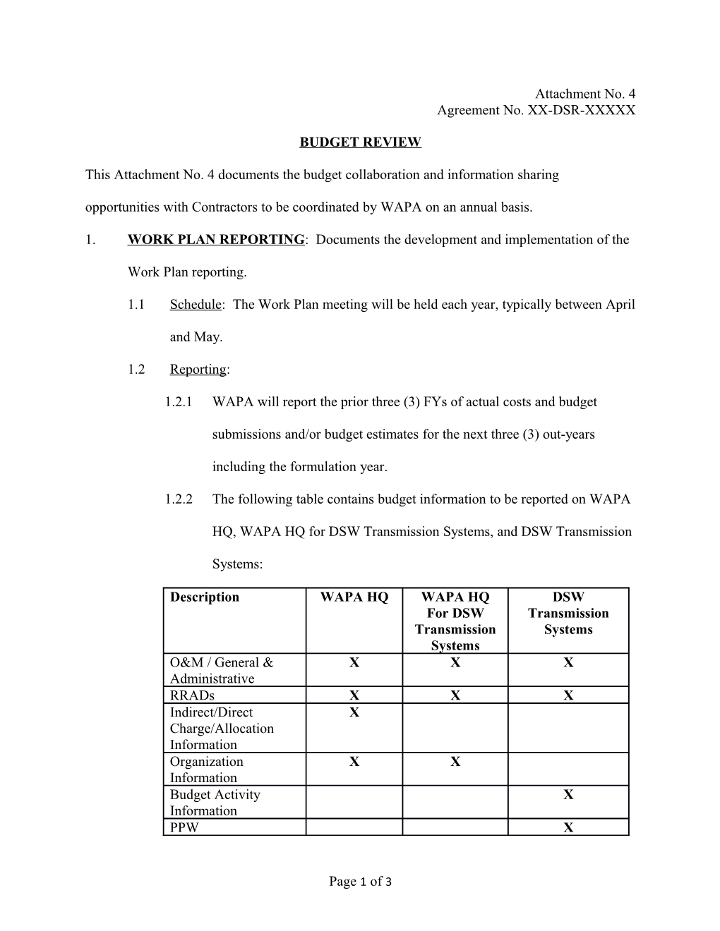 Agreement No. XX-DSR-XXXXX