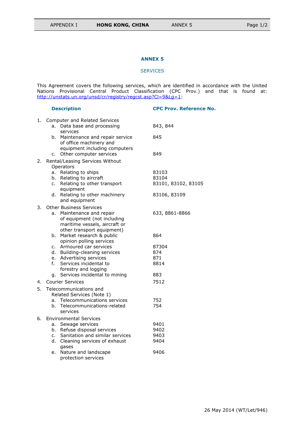 Descriptioncpc Prov. Reference No