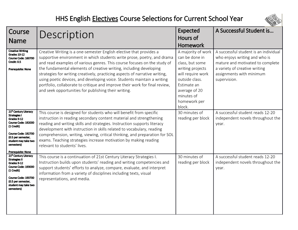 HHS English Electivescourse Selections for Current School Year