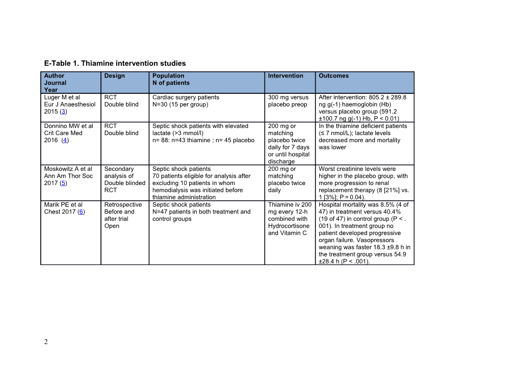 E-Table 1. Thiamine Intervention Studies