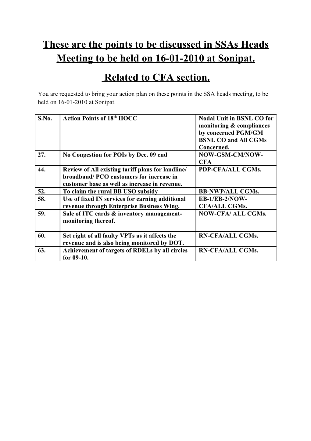 These Are the Points to Be Discussed in Ssas Heads Meeting to Be Held on 16-01-2010 At