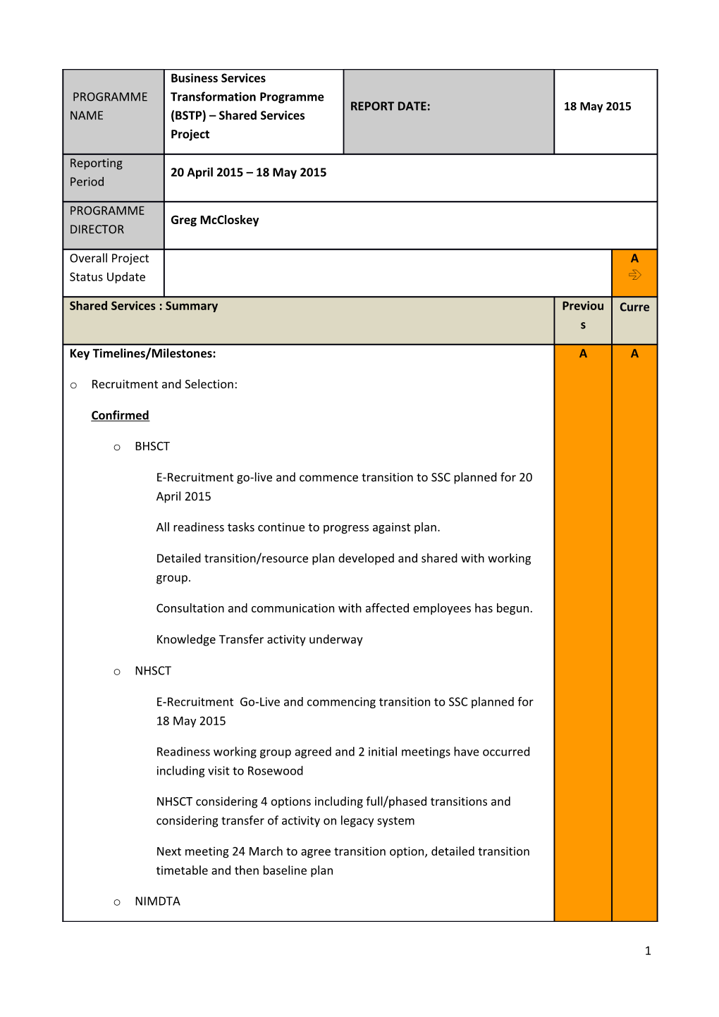 Payroll and Travel/Subsistence