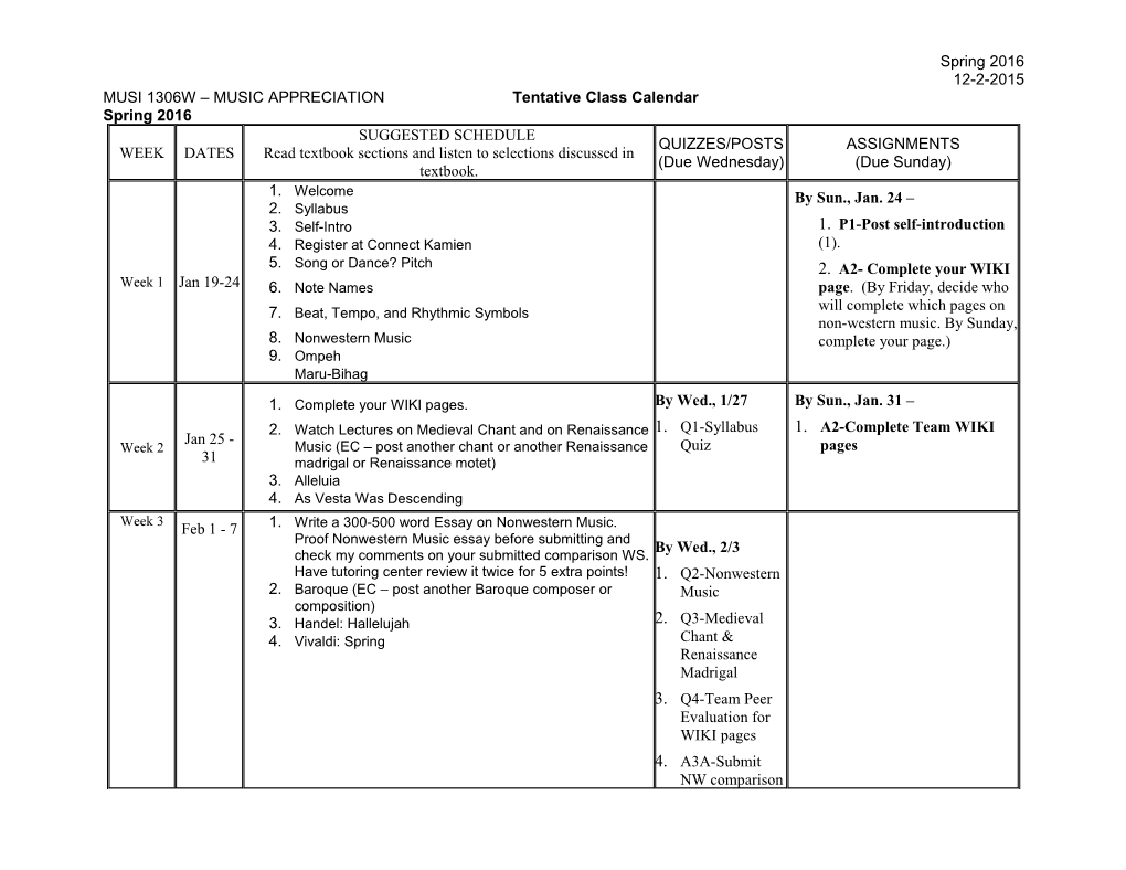 MUSI 1306W MUSIC Appreciationtentative Class Calendar Spring 2016