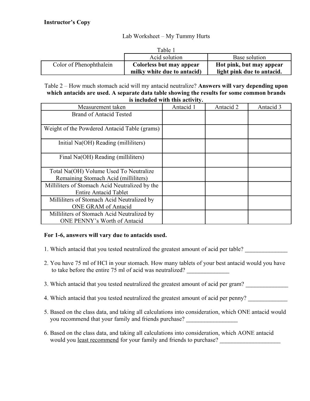 For 1-6, Answers Will Vary Due to Antacids Used