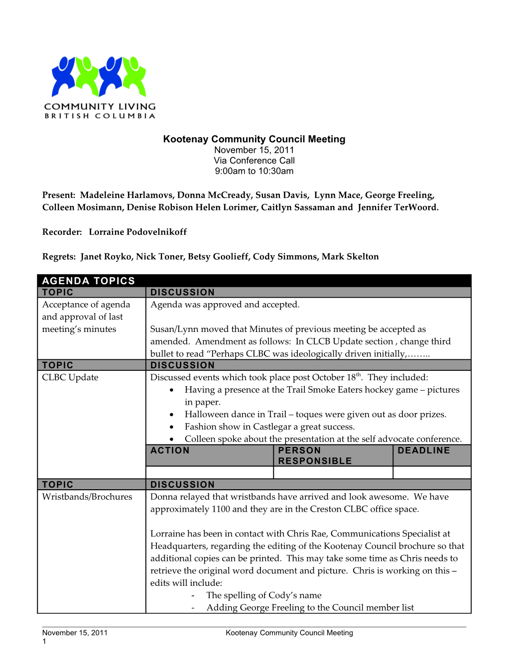 Kootenaycommunity Council Meeting