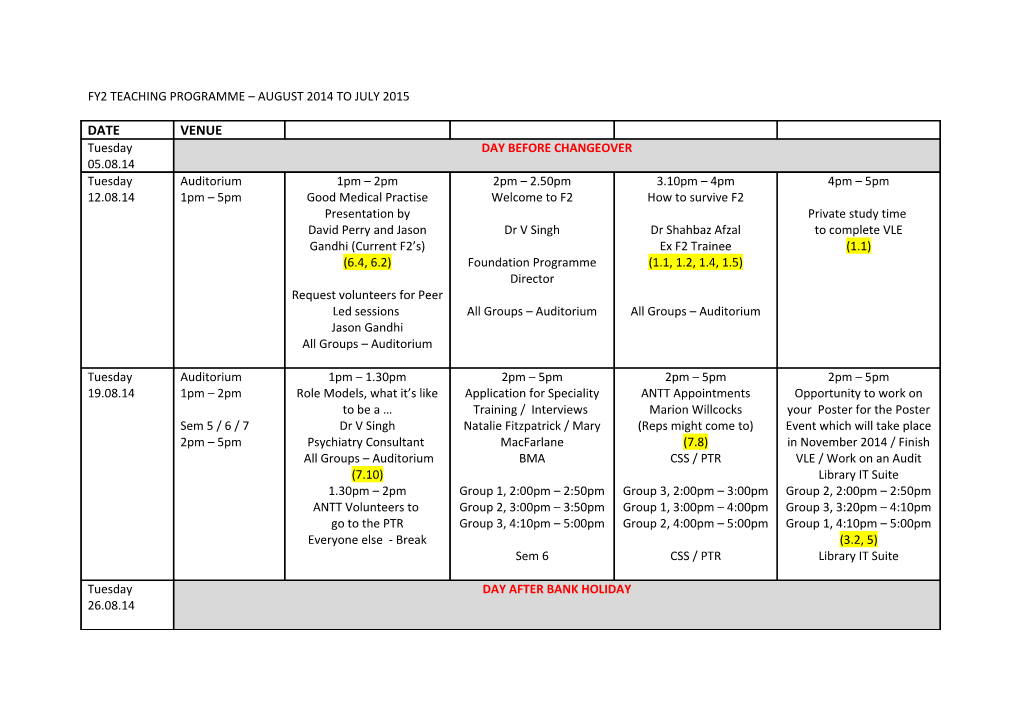 Fy2 Teaching Programme August 2014 to July 2015