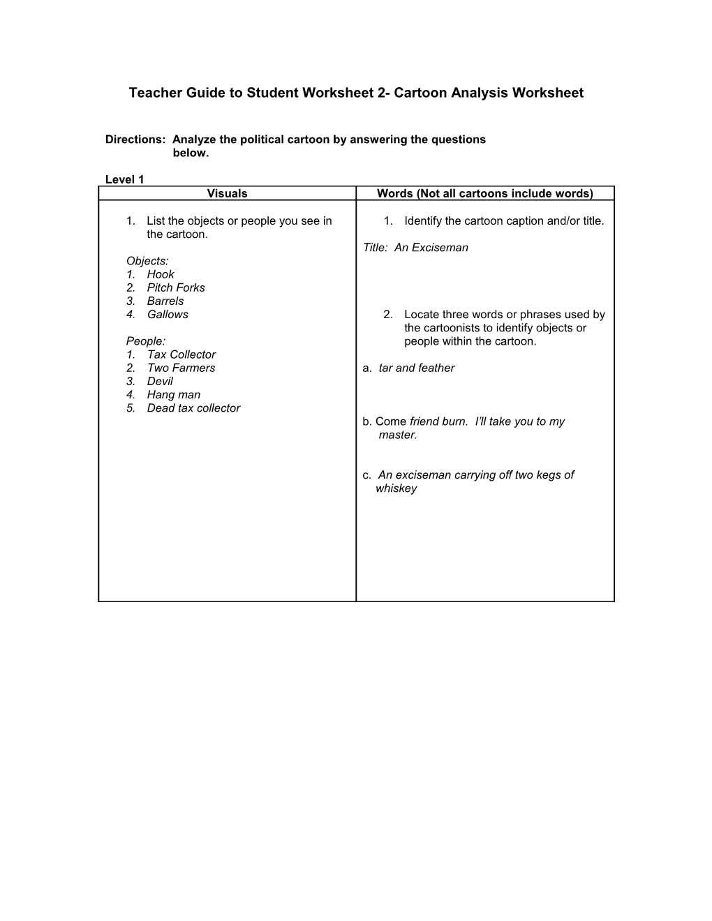 Teacher Guide to Student Worksheet 2- Cartoon Analysis Worksheet