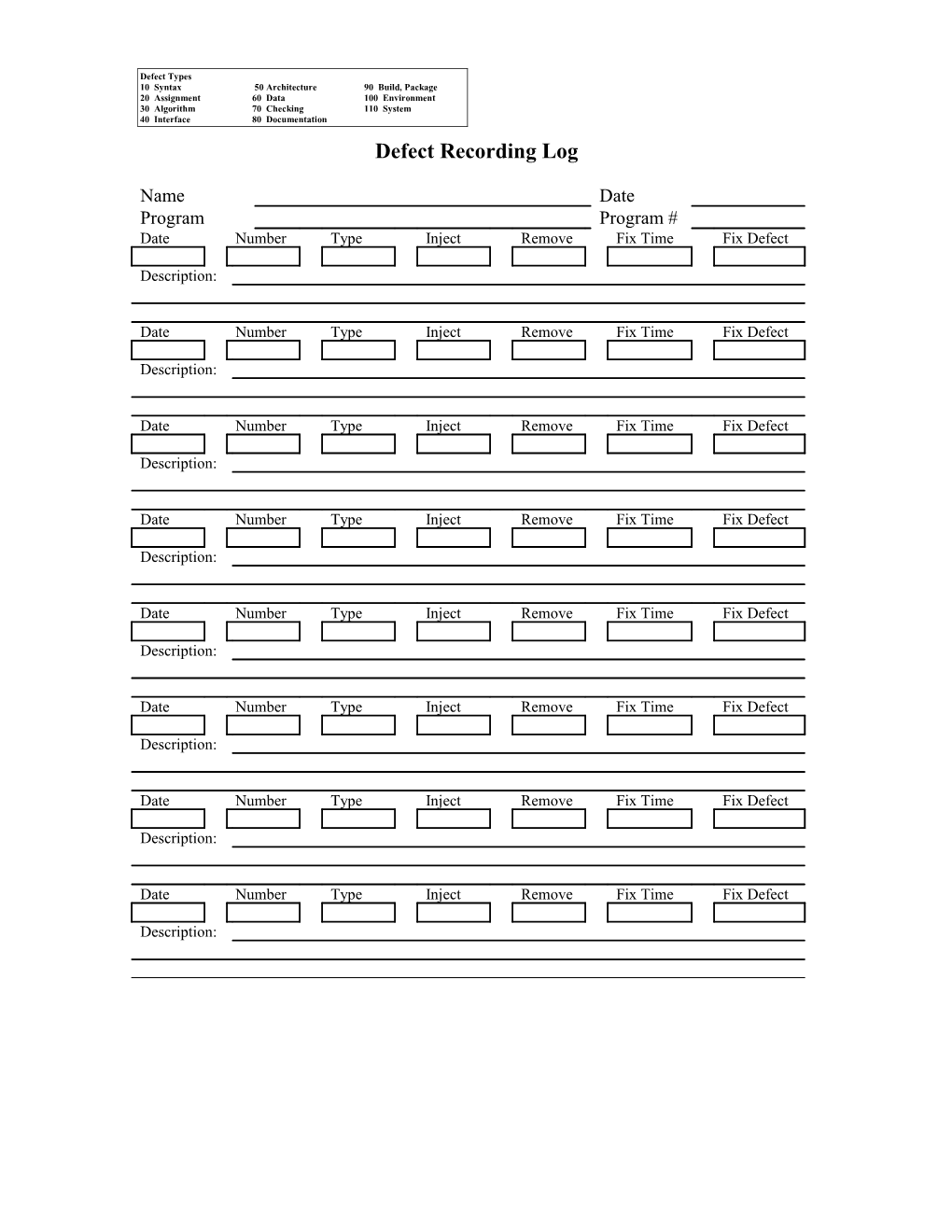 10 Syntax 50 Architecture90 Build, Package