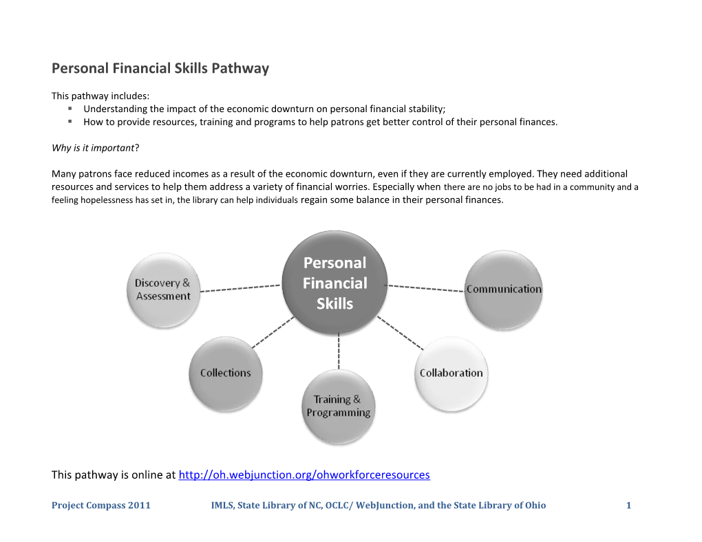 Personal Financial Skills Pathway