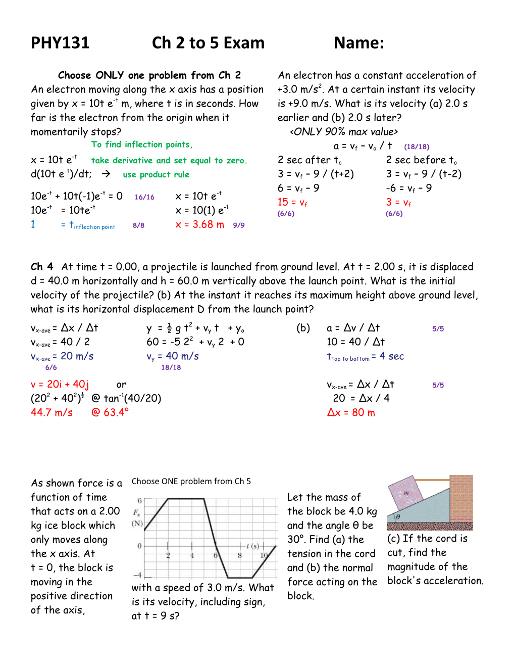 Ch4at Time T = 0.00, a Projectile Is Launched from Ground Level. at T = 2.00 S, It Is Displaced