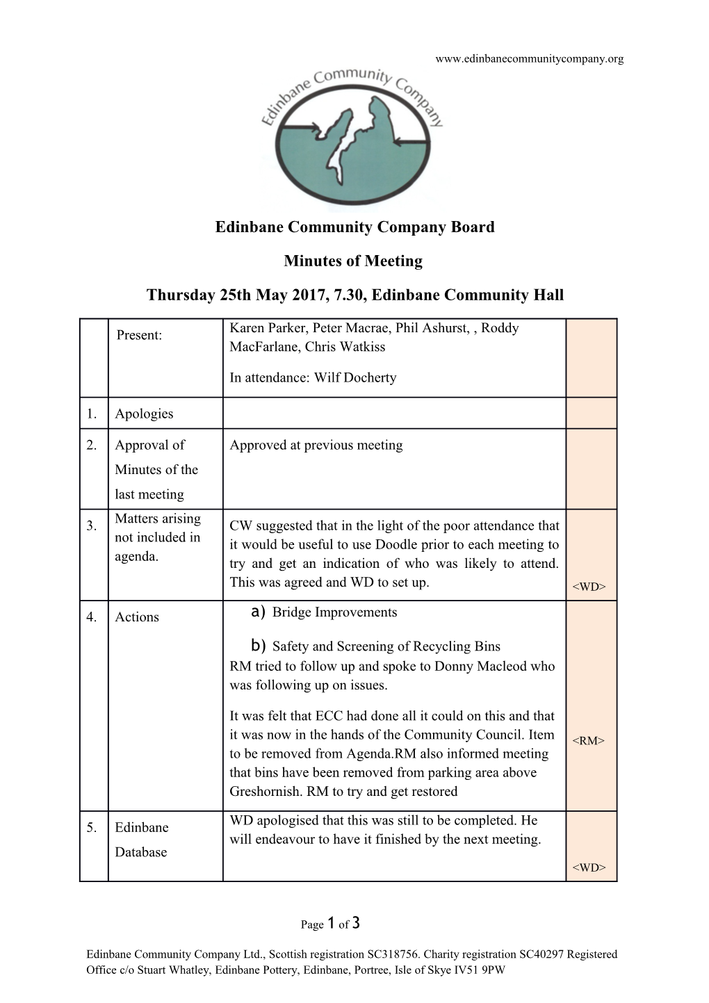 Edinbane Community Company Board