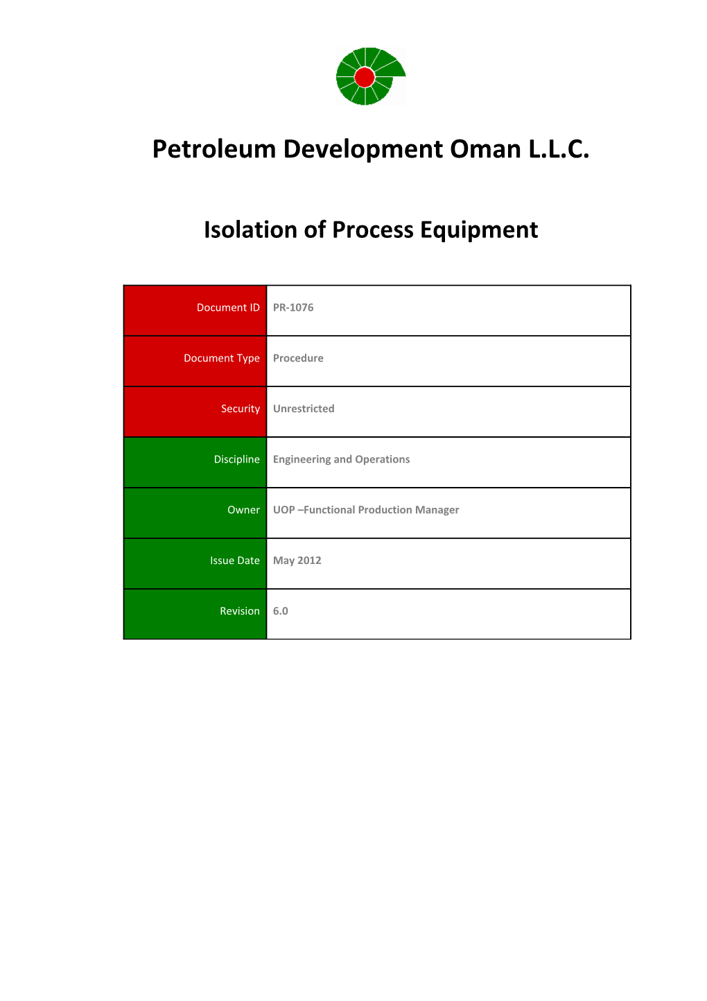 Isolation of Process Equipment Procedure