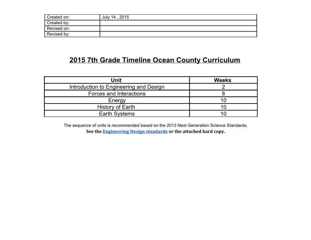 2015 7Th Grade Timeline Ocean County Curriculum