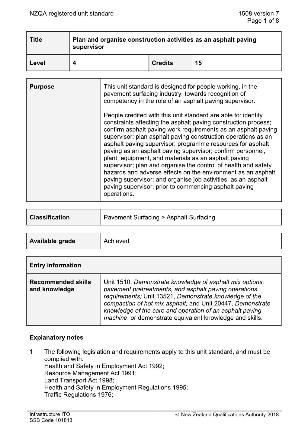 1508 Plan and Organise Construction Activities As an Asphalt Paving Supervisor