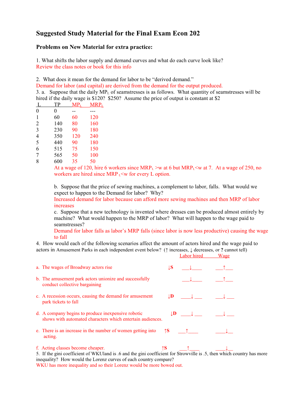 Suggested Study Material for the Final Exam Econ 202