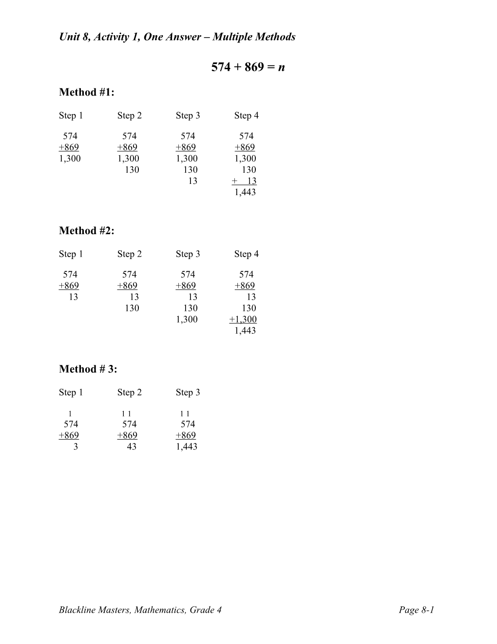 Unit 8, Activity 1, One Answer Multiple Methods