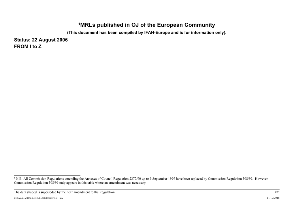 This Document Has Been Compiled by IFAH-Europe and Is for Information Only