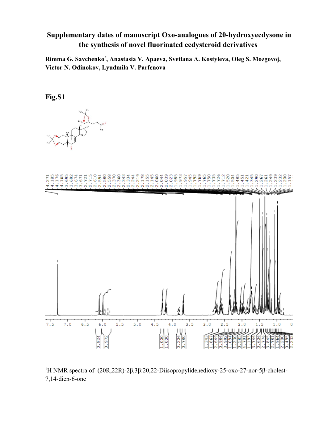 Supplementary Dates of Manuscriptoxo-Analogues of 20-Hydroxyecdysone in the Synthesisofnovel