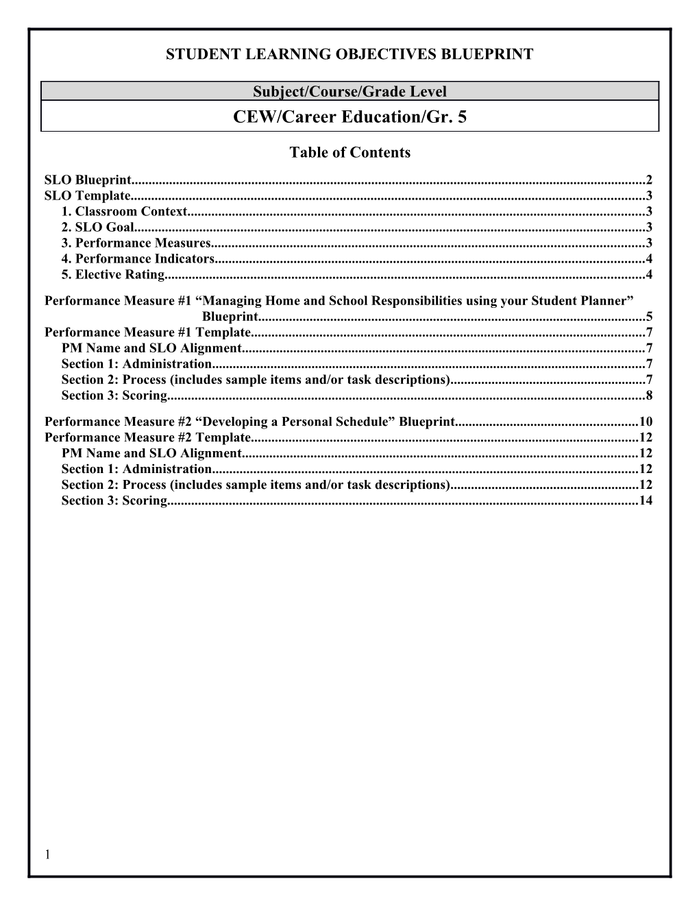 Student Learning Objectives Blueprint