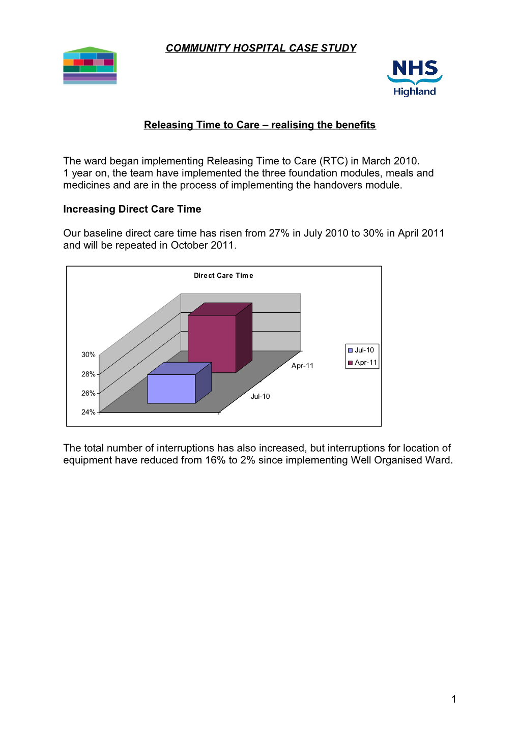 Fictious Case Study