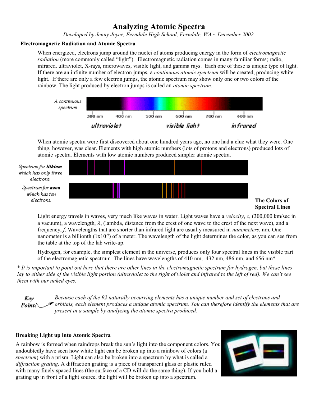 Electromagnetic Radiation and Atomic Spectra