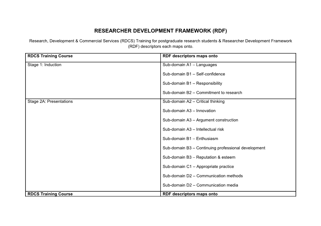 Researcher Development Framework (Rdf)