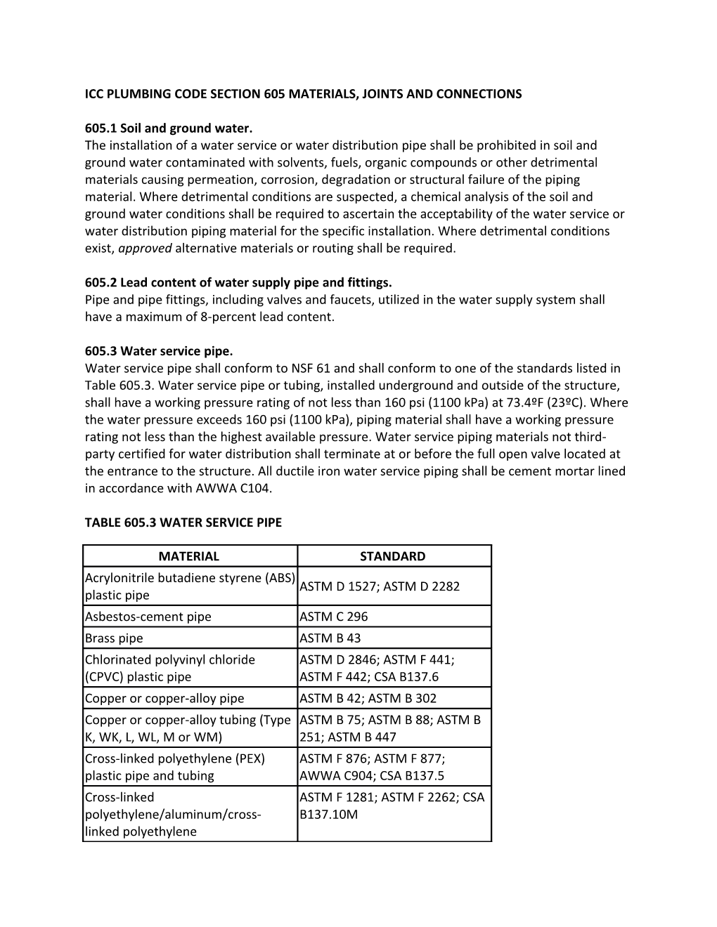 ICC PLUMBING CODE SECTION 605 MATERIALS, JOINTS and CONNECTIONS 605.1 Soil and Ground