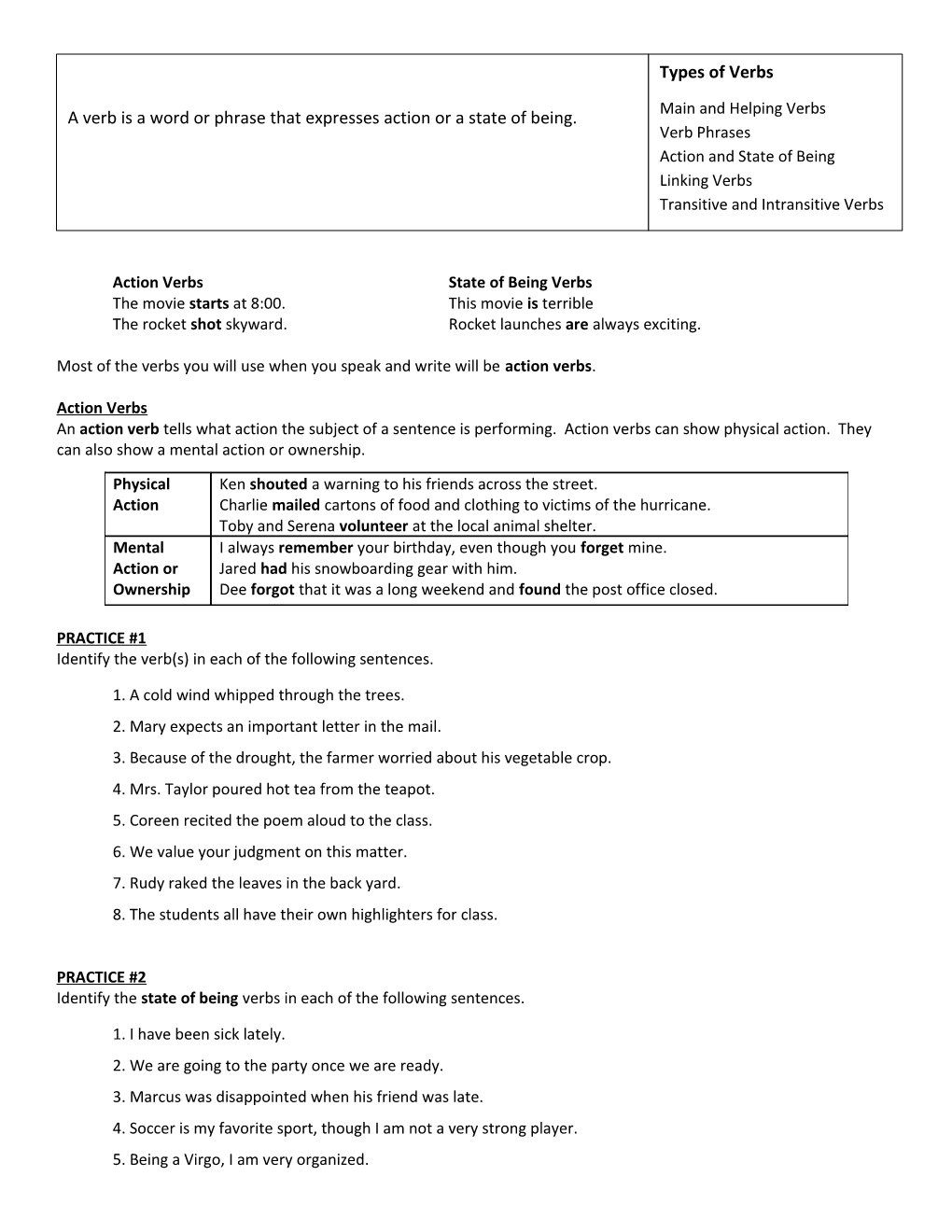 Action Verbsstate of Being Verbs