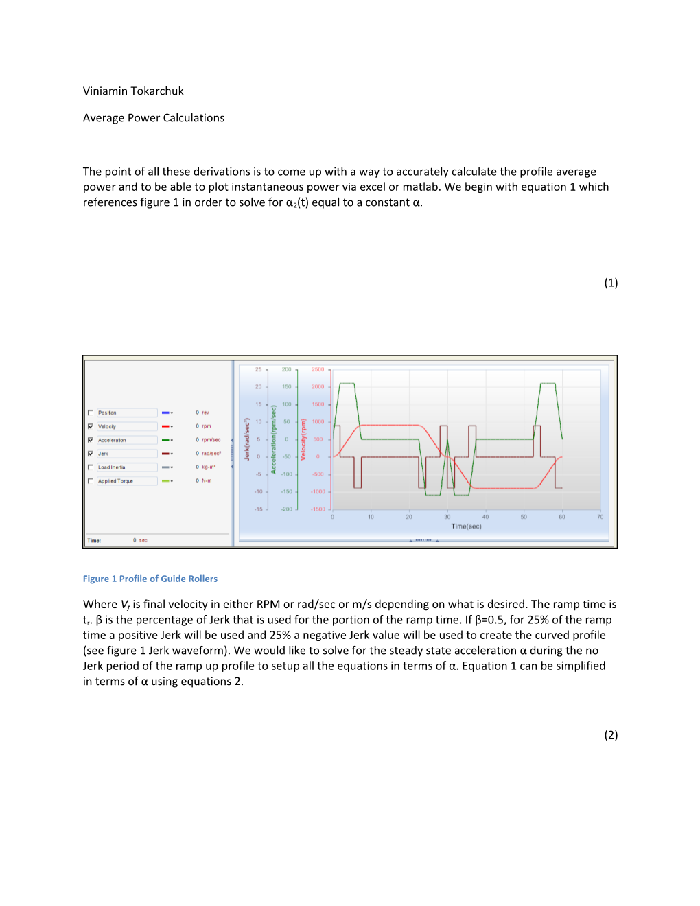 Figure 1 Profile of Guide Rollers