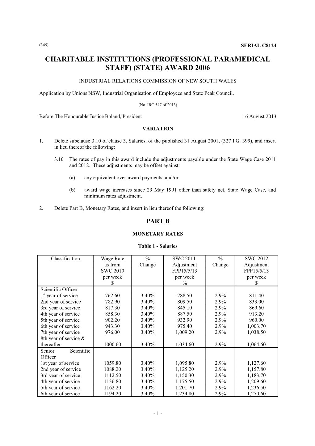 Charitable Institutions (Professional Paramedical Staff) (State) Award 2006