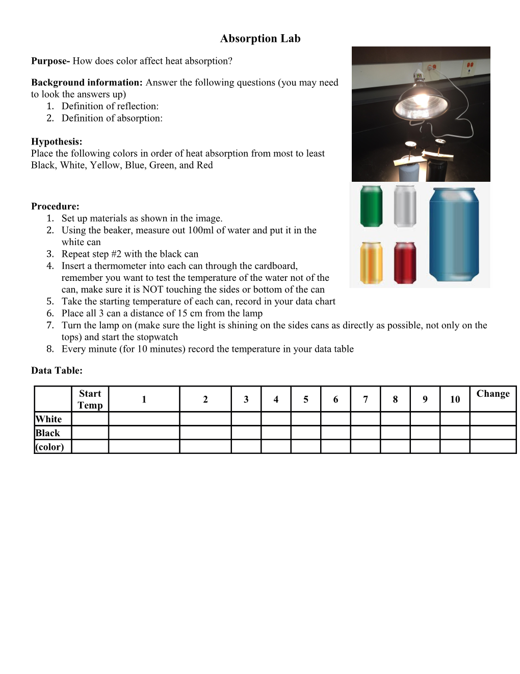 Purpose- How Does Color Affect Heat Absorption?