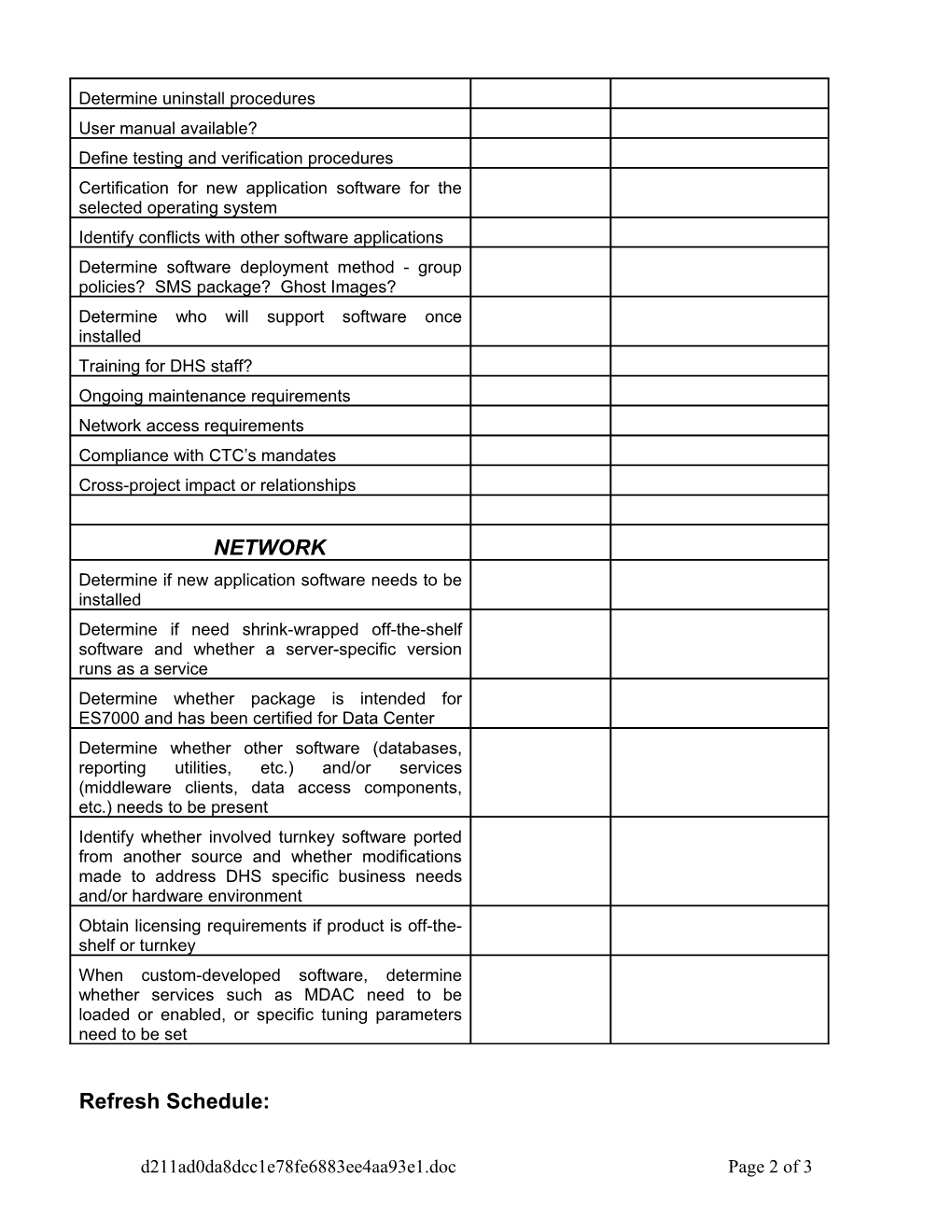 Software Requirements Checklist