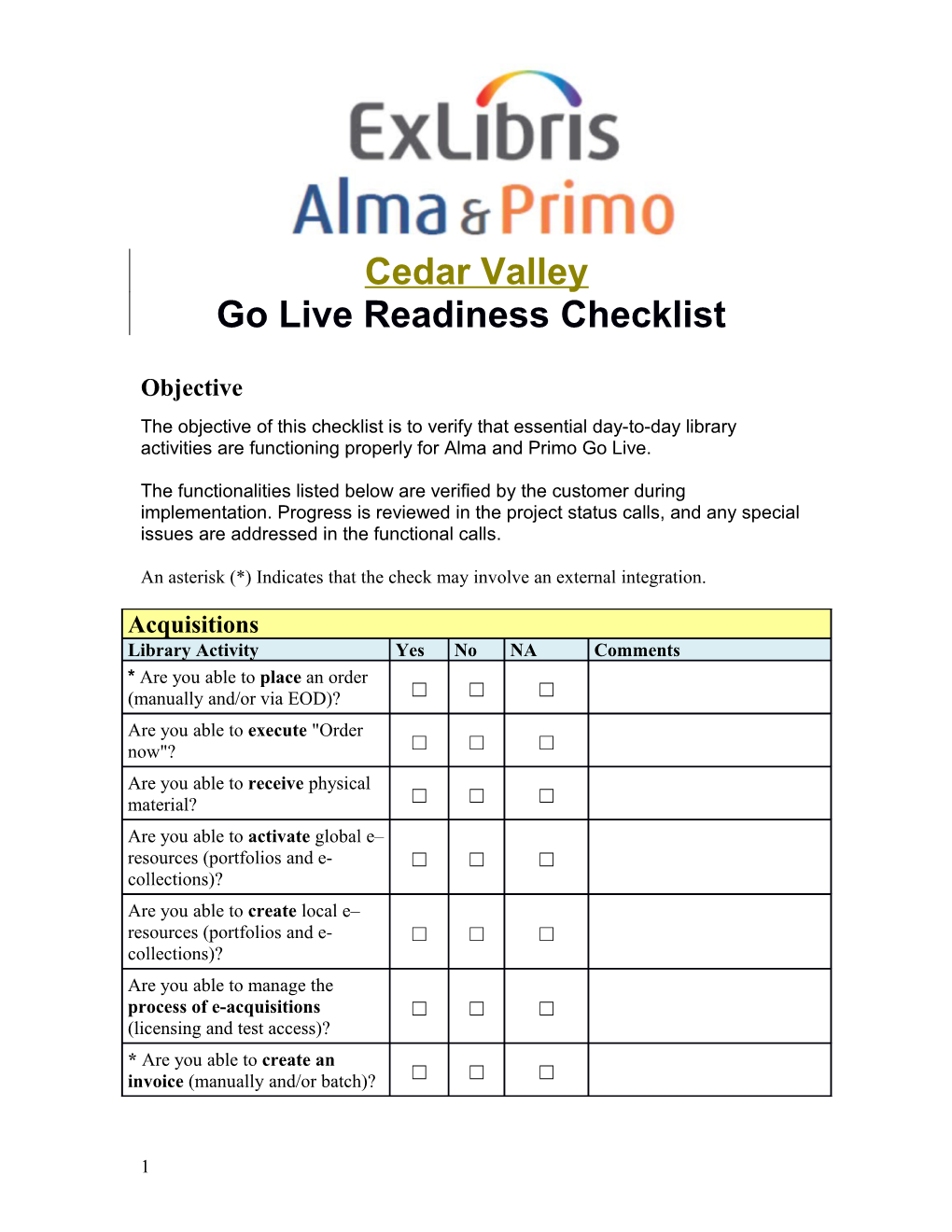 Go Live Readinesschecklist