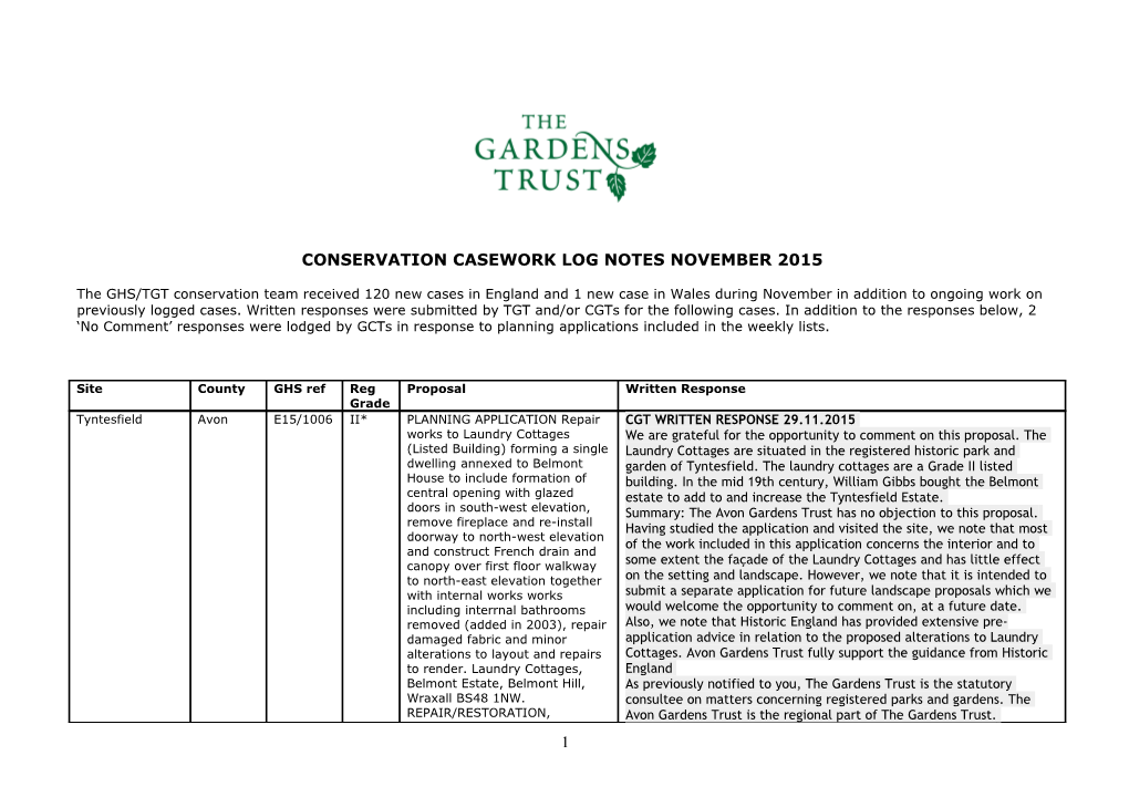 Conservation Casework Log Notes November 2015