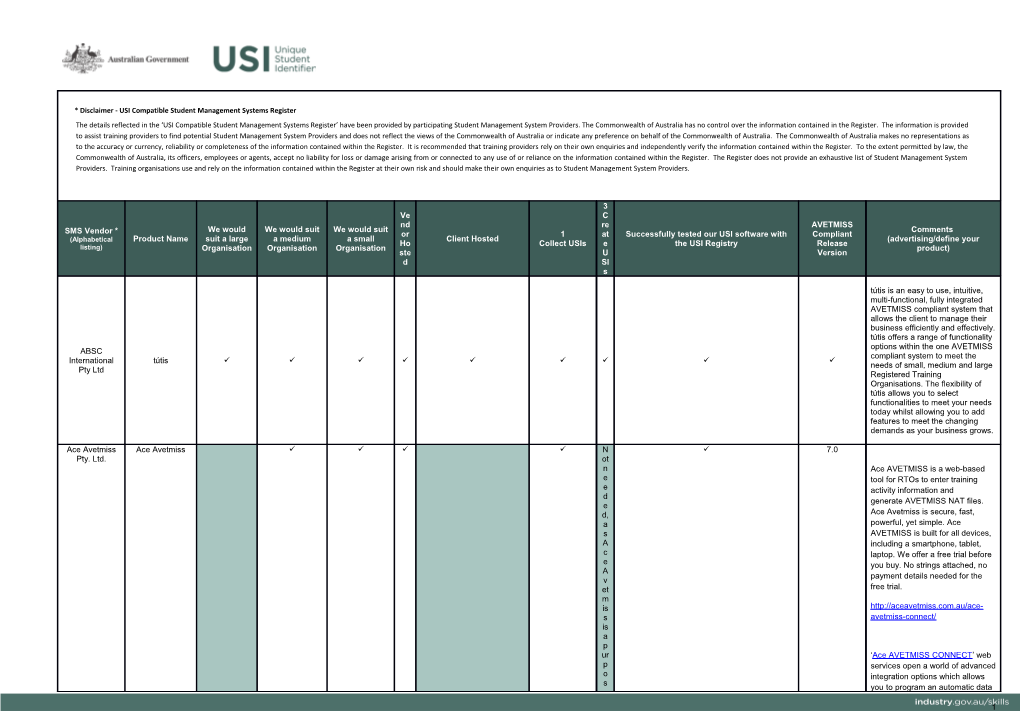 SMS Provider USI Compliance Register