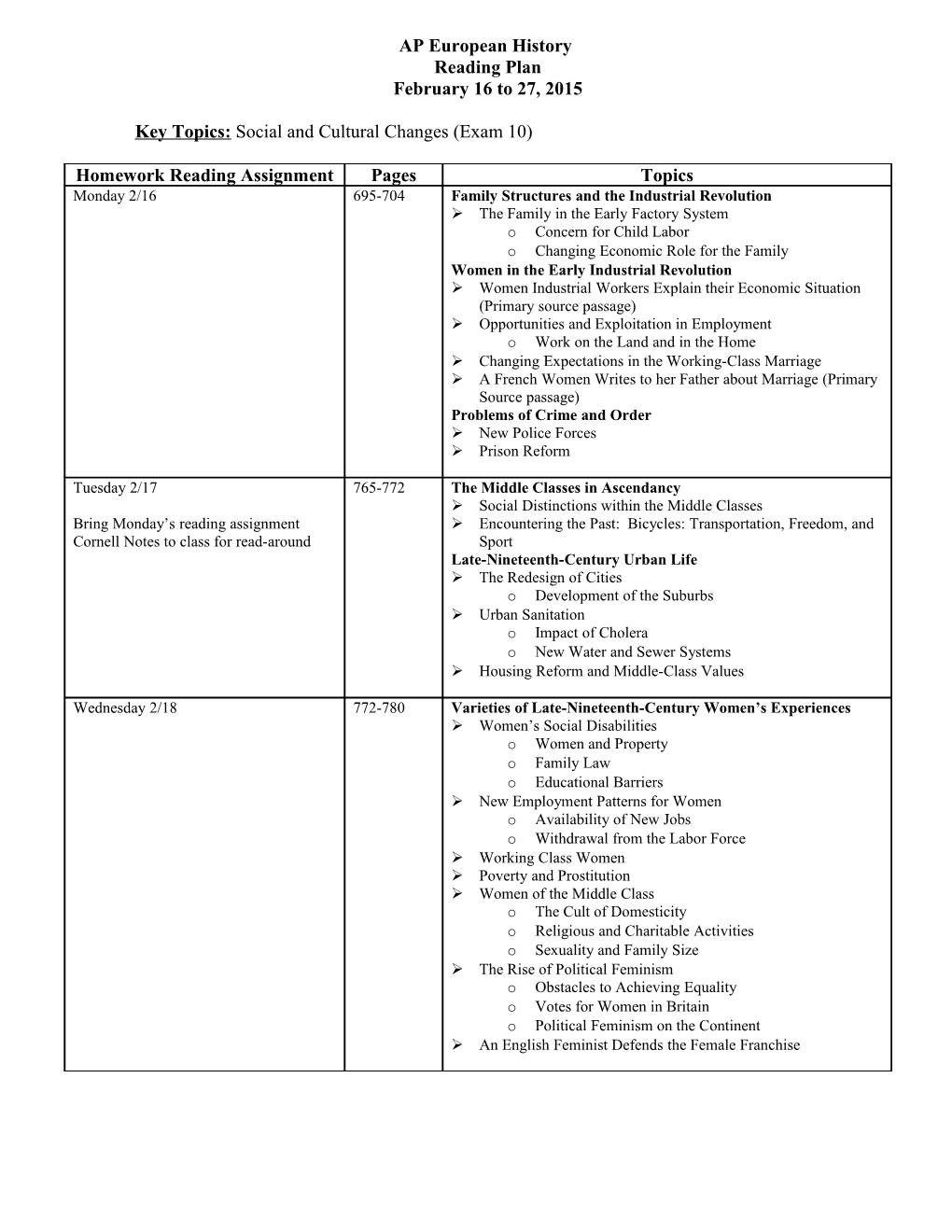 Key Topics:Social and Cultural Changes (Exam 10)