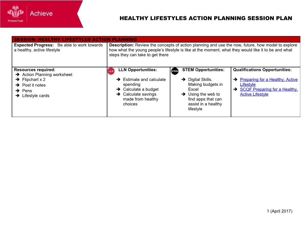 Healthy Lifestyles Action Planning Session Plan