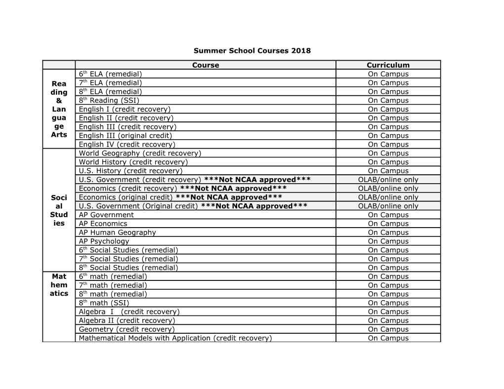 Summer School Courses 2018