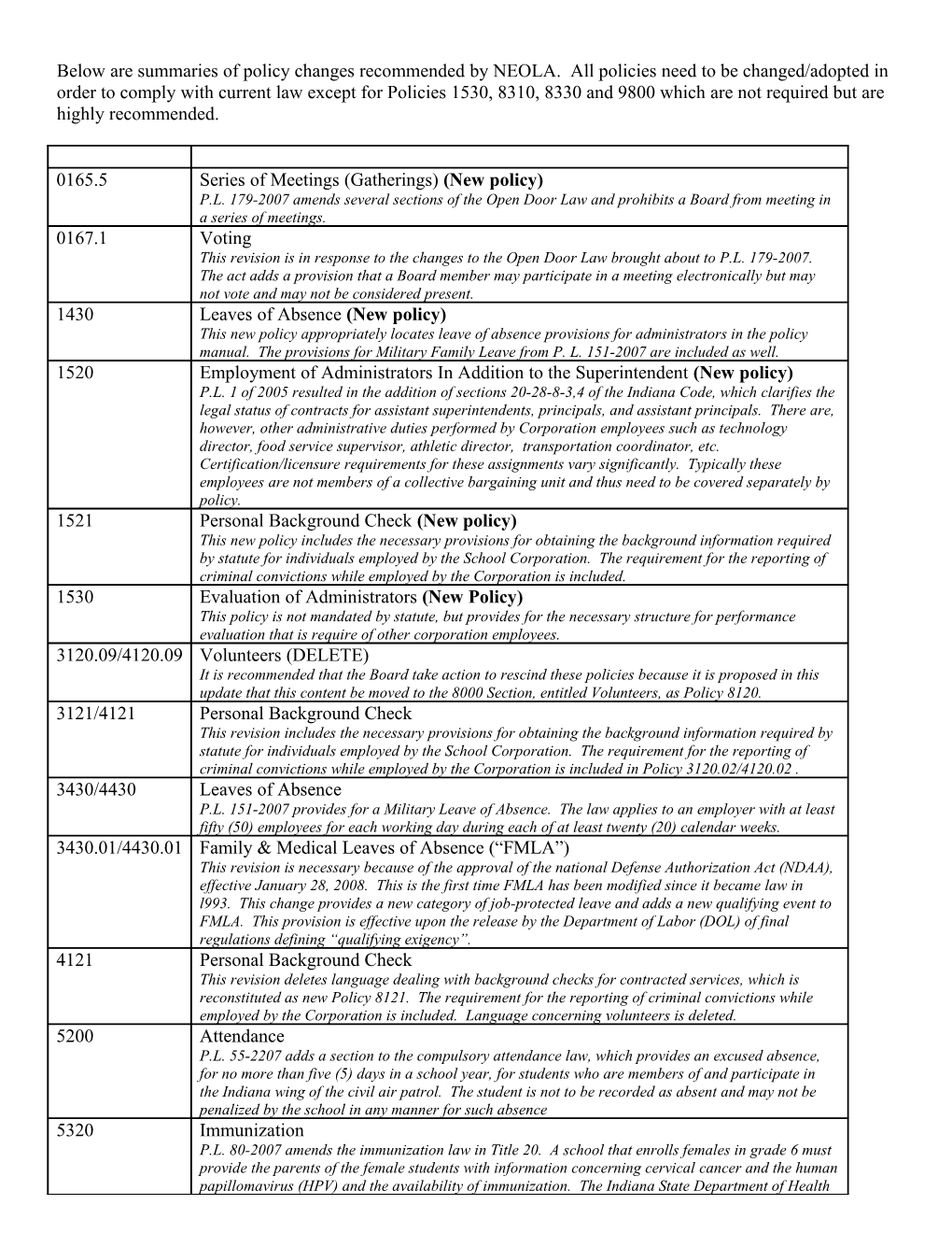 Recommended Policy Changes