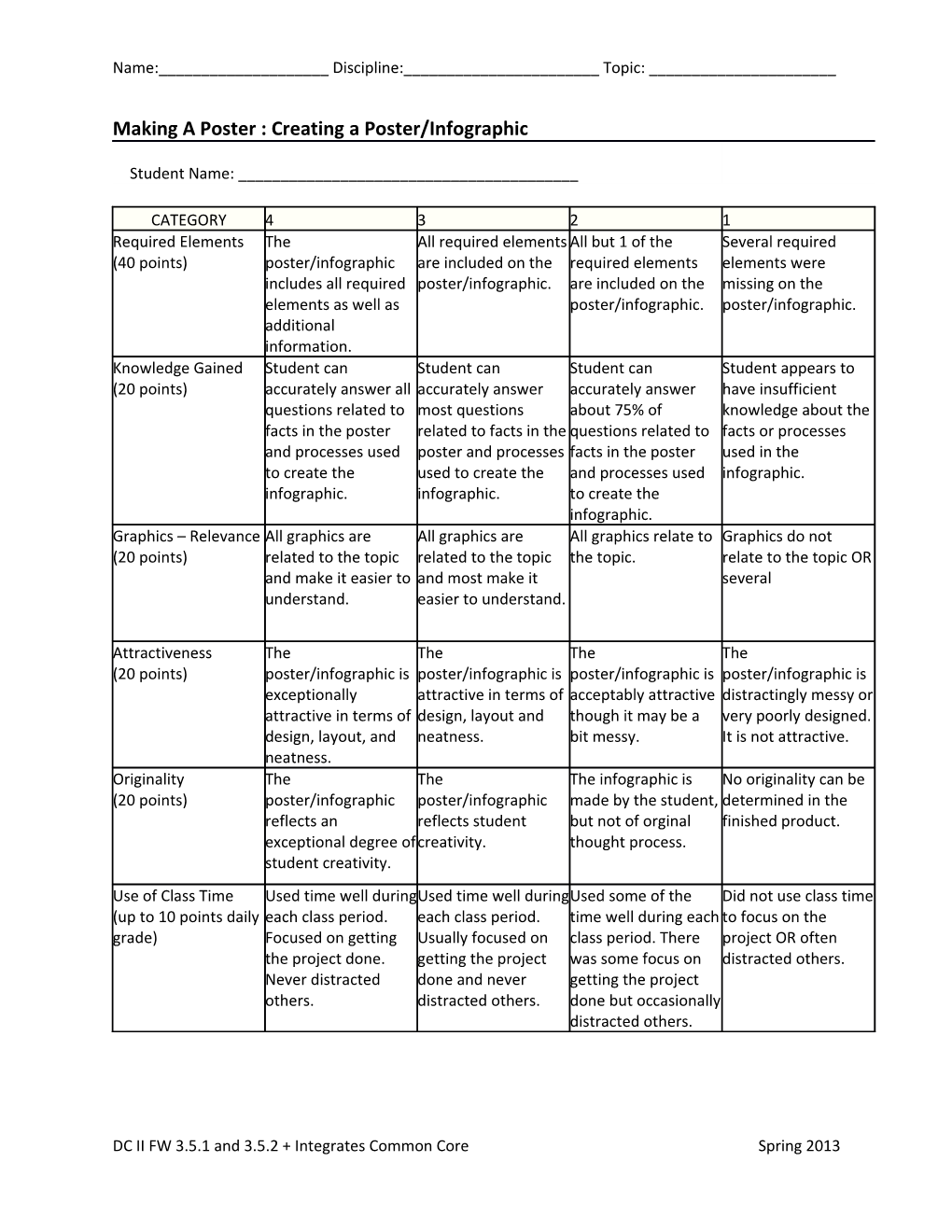 Infographic Instructions/Requirements