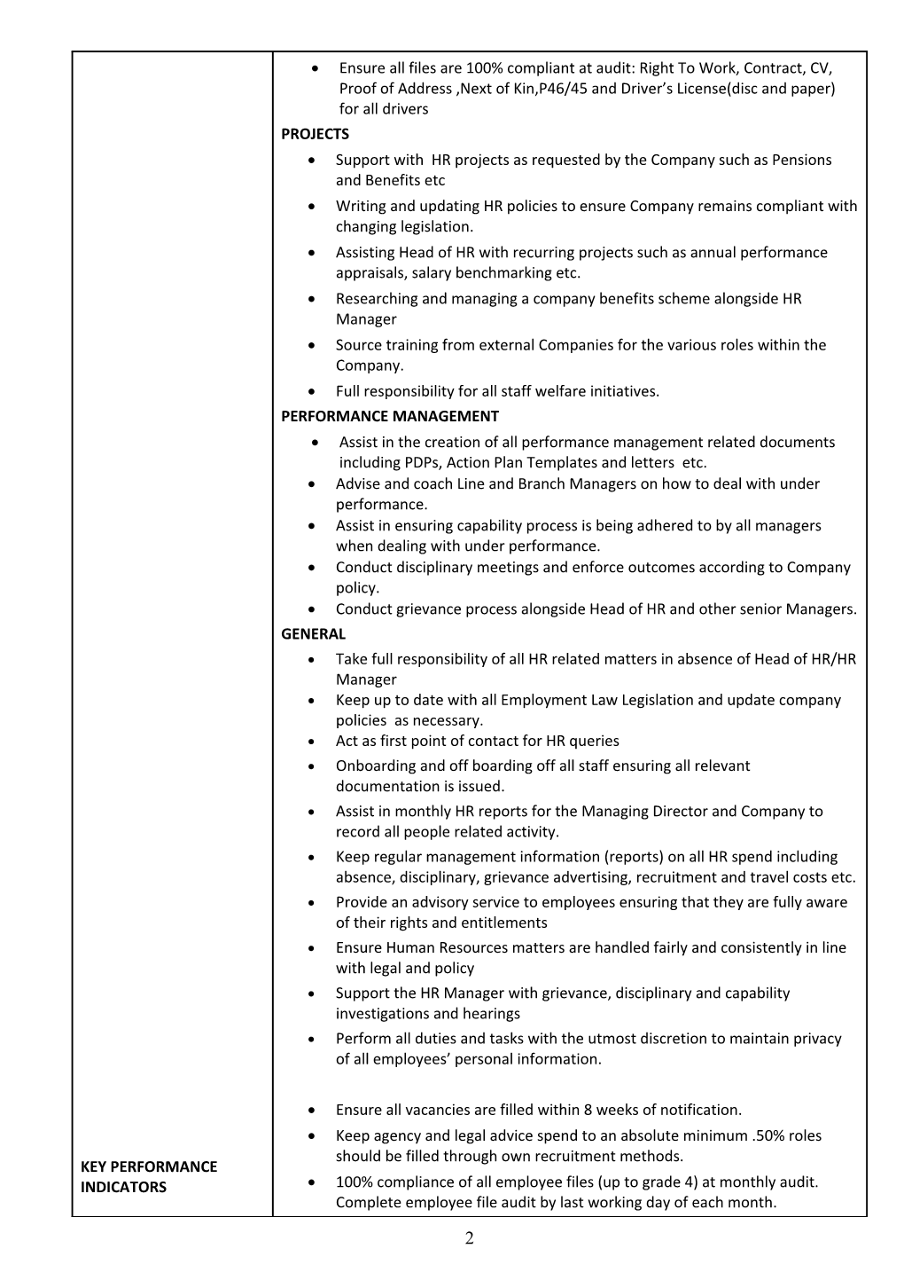 Barclays Standard Role Profile - Effective 31 May 2007