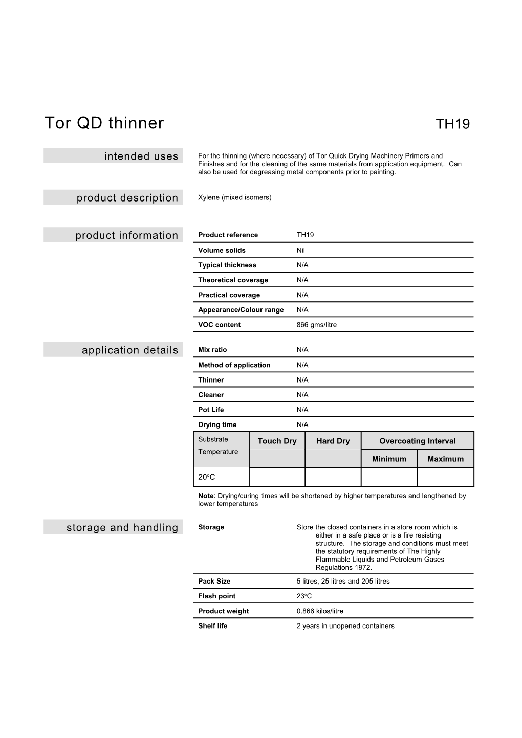 Tor QD Thinner