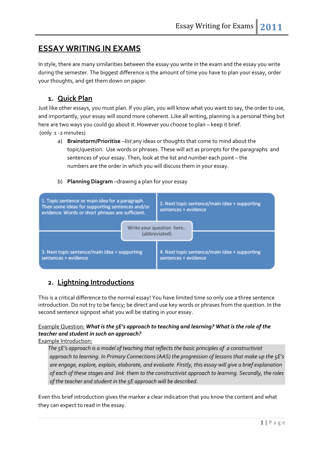 Essay Writing for Exams