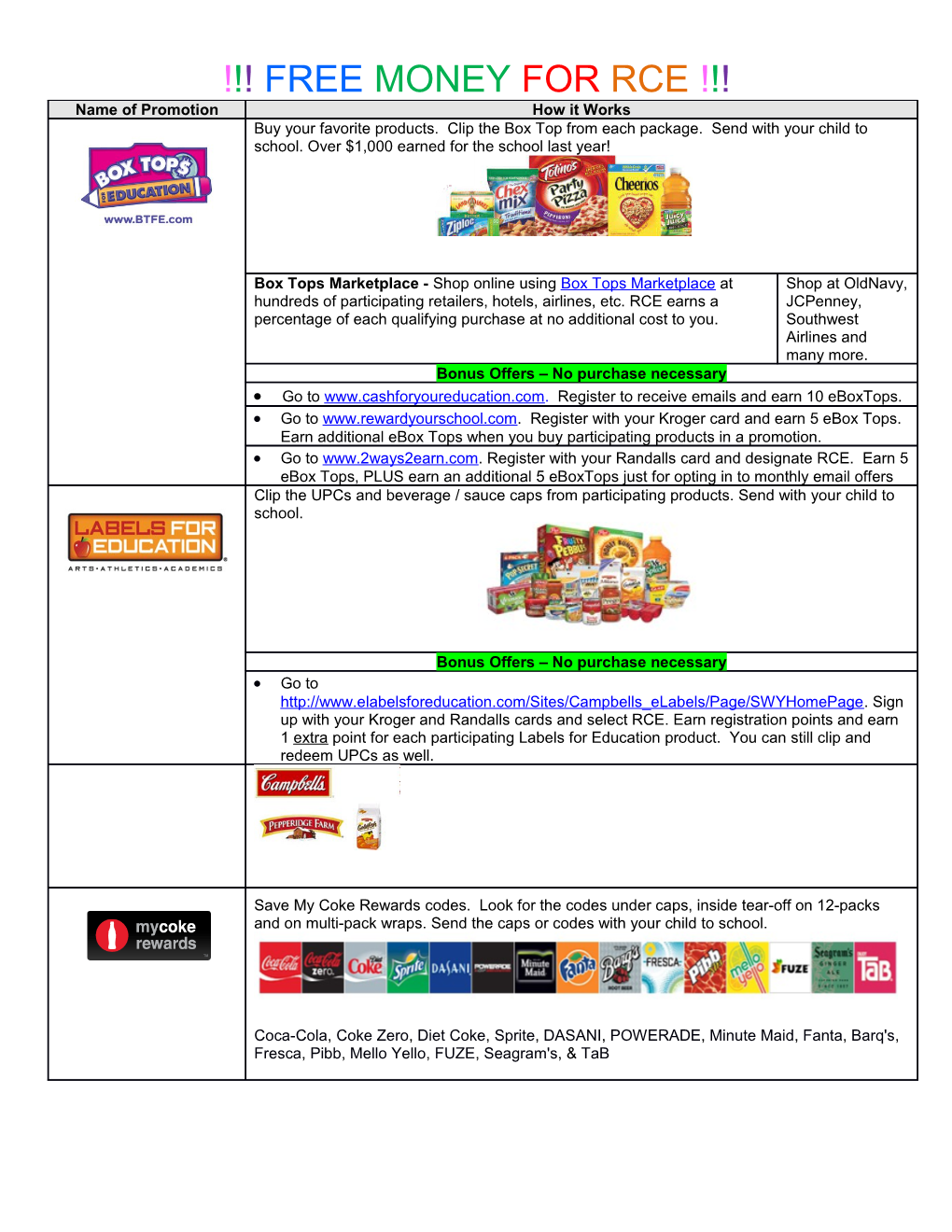 Go to Register to Receive Emails and Earn 10 Eboxtops