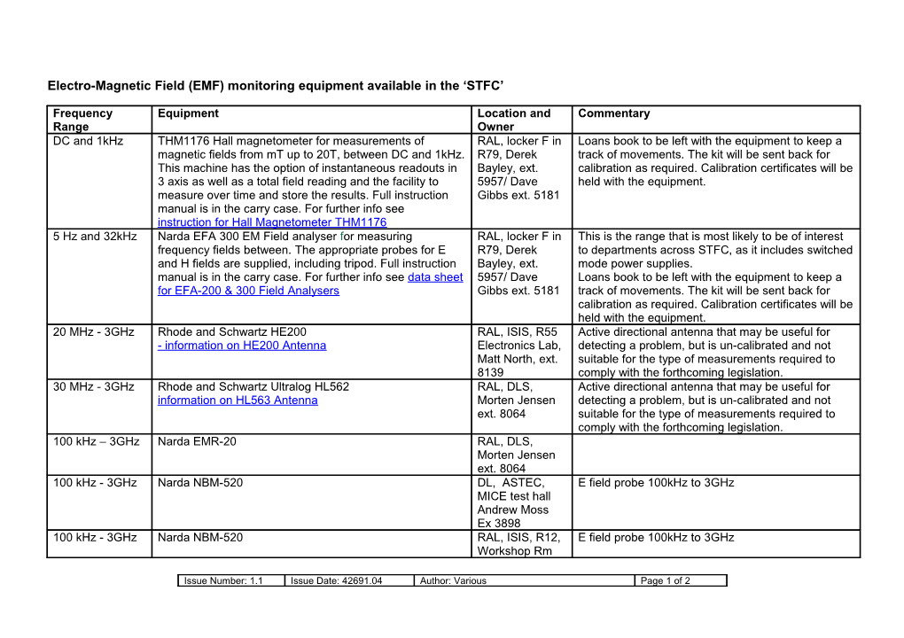 Electro-Magnetic Field (EMF) Monitoring Equipment Available in the STFC