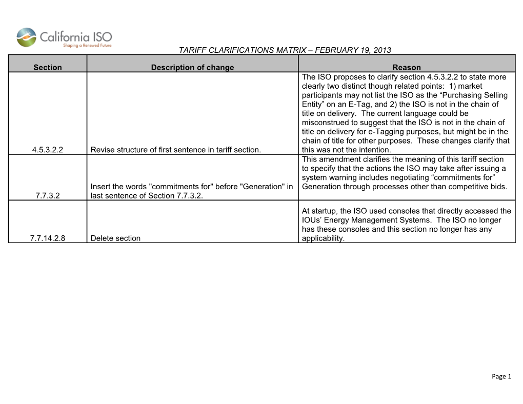 Tariff Clarifications Matrix February 19, 2013