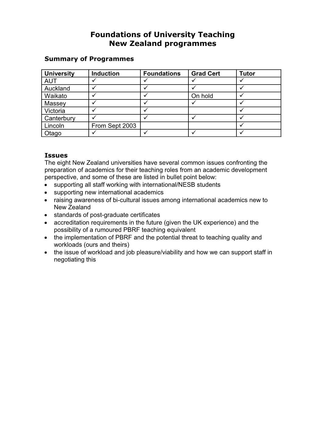 Foundations of University Teaching and Learning