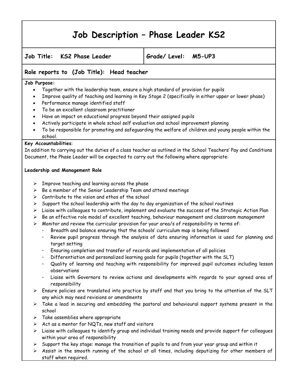 Job Description Phase Leader KS2