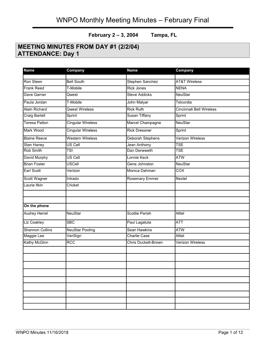 Meeting Minutes from Day #1 (2/2/04)